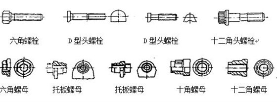 紧固件结构特点