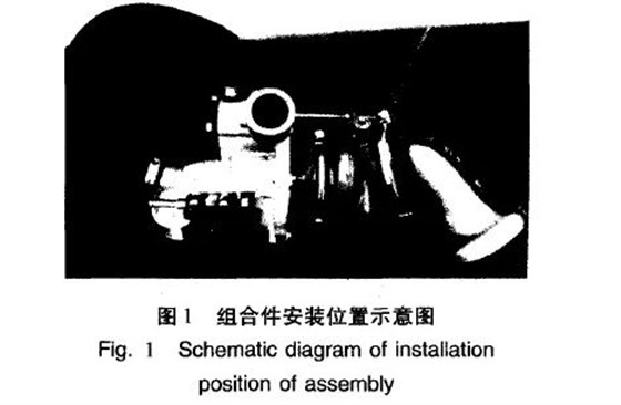 组合件安装位置示意图