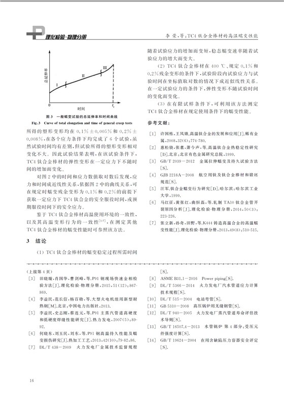 钛合金棒材的高温蠕变性能3