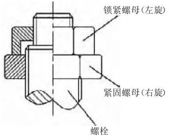 图6 双向防松螺母