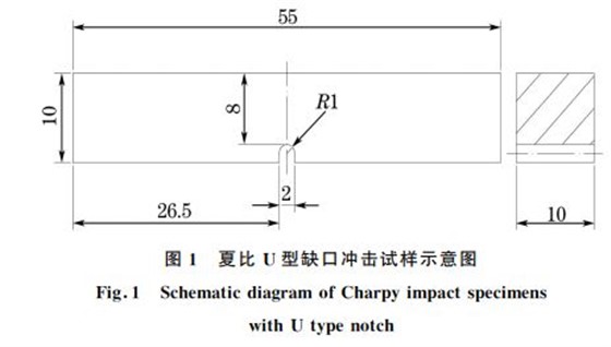 图１ 夏比 U型缺口冲击试样示意图