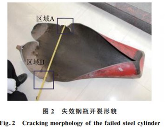 图２ 失效钢瓶开裂形貌