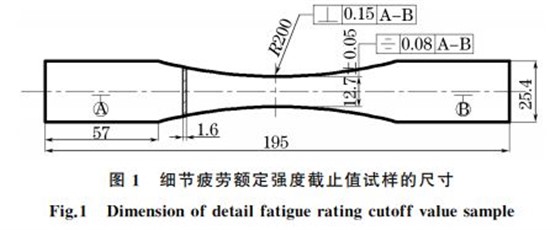 图１ 细节疲劳额定强度截止值试样的尺寸