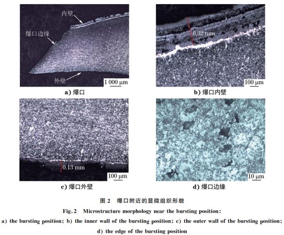图２ 爆口附近的显微组织形貌