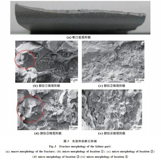 图３ 失效件的断口形貌