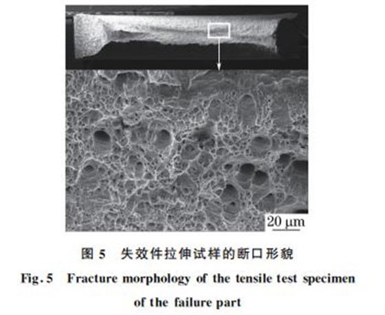 图５ 失效件拉伸试样的断口形貌