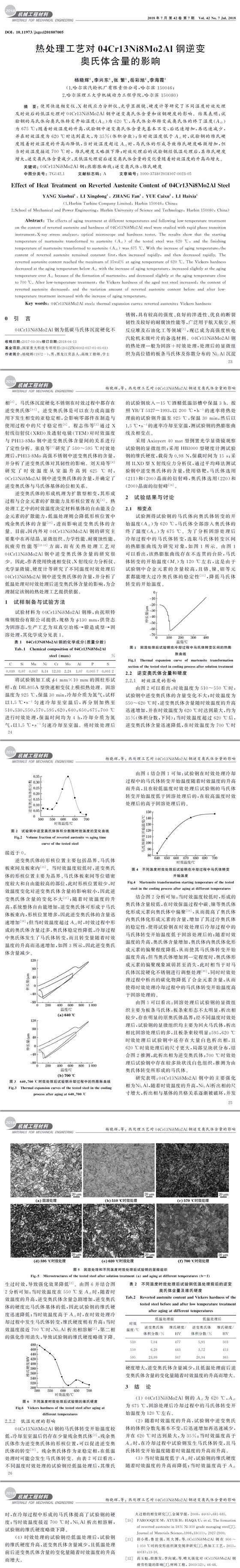 热处理工艺对０４Cr１３Ni８Mo２Al钢逆变