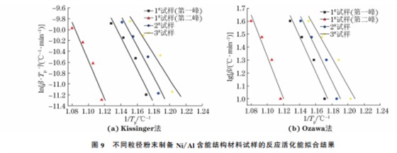 企业微信截图_168784434711