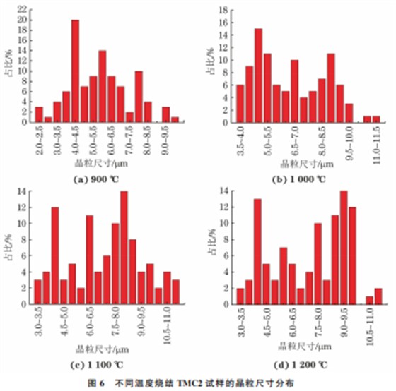 企业微信截图_16879350913180