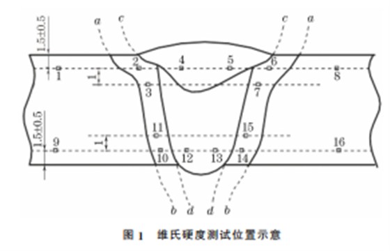 企业微信截图_16880182811077