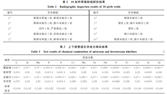 企业微信截图_16880183092554