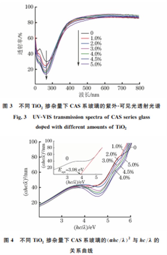 企业微信截图_16889724127300