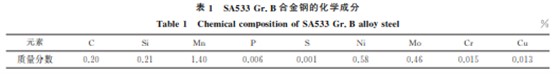 企业微信截图_16890589249711