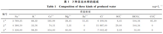 企业微信截图_16890604442267