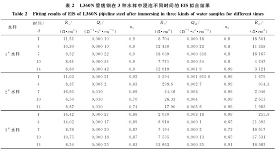 企业微信截图_16890604953425