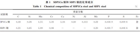 企业微信截图_16893140935342