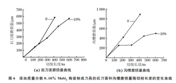 企业微信截图_1689315350825