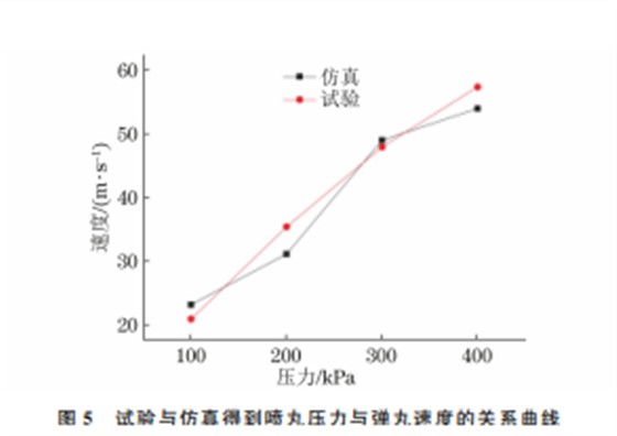 企业微信截图_16895731923641