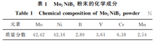 企业微信截图_16895740479717