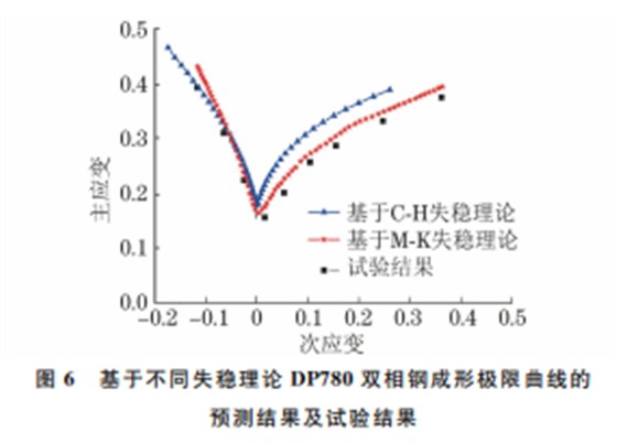 企业微信截图_16895831956821