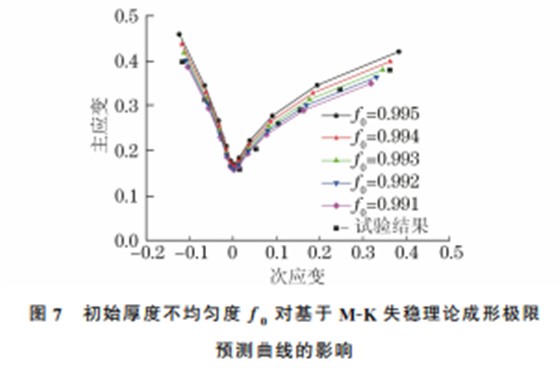 企业微信截图_16895832028111