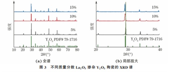 企业微信截图_20230719140339