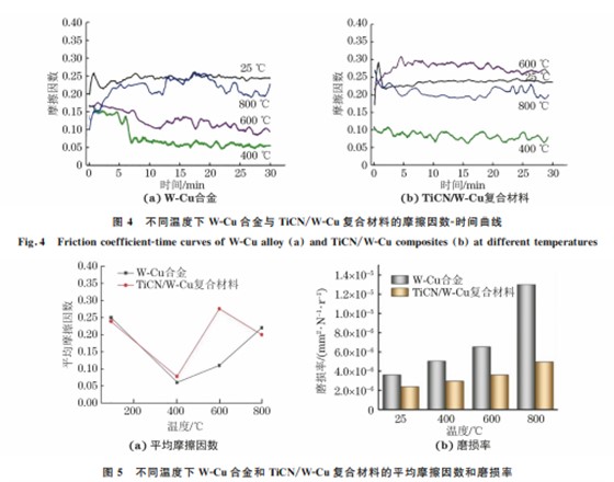 企业微信截图_20230719142914