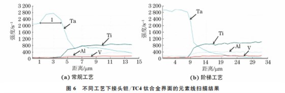 企业微信截图_20230719153301