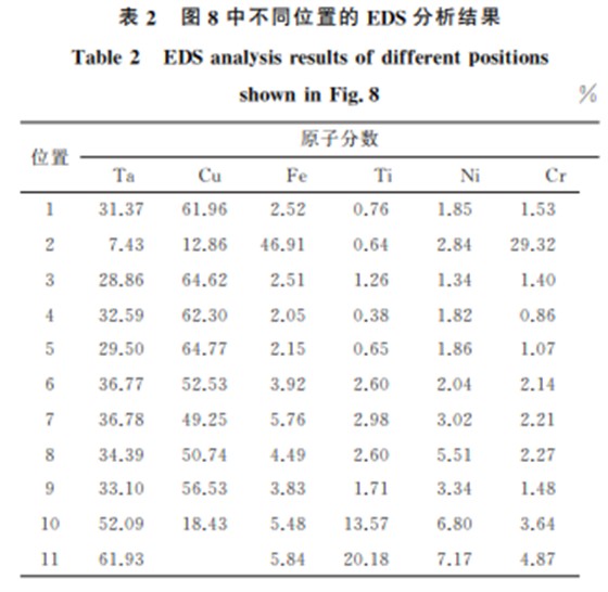 企业微信截图_20230719153345