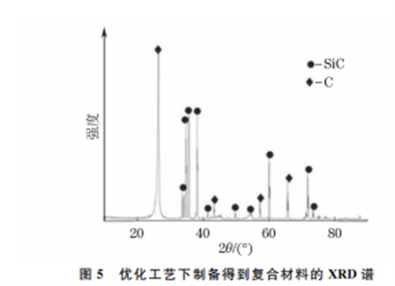 企业微信截图_20230719154333