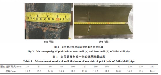 企业微信截图_20230720132304