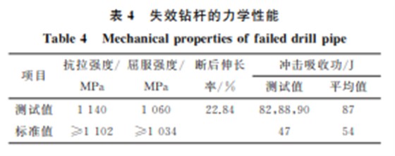 企业微信截图_20230720132419