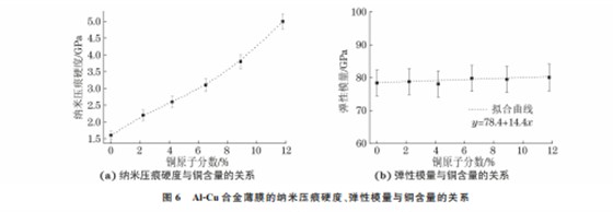 企业微信截图_20230720155443