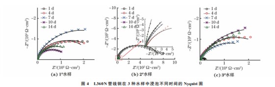 企业微信截图_20230721143618