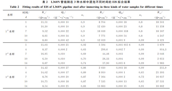 企业微信截图_20230721143630