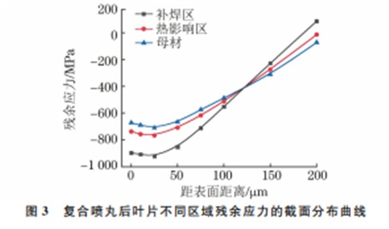 企业微信截图_20230725155355