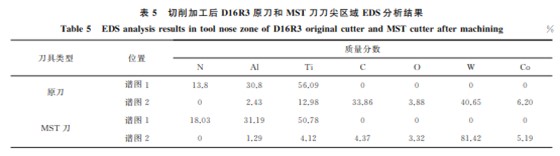 企业微信截图_20230725161430