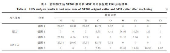 企业微信截图_20230725161443