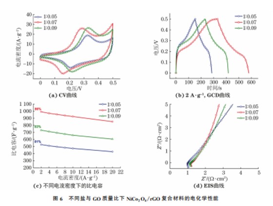 企业微信截图_20230726140809