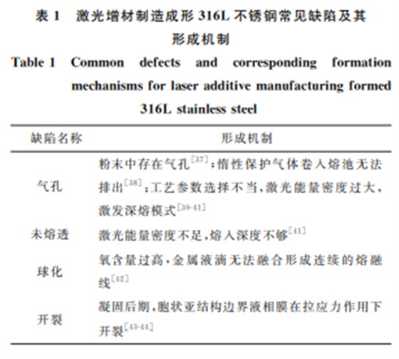 企业微信截图_20230727125406