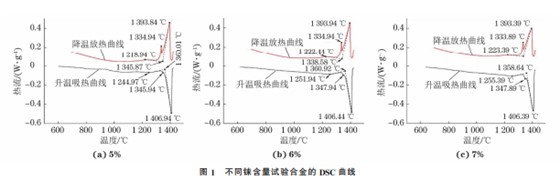 企业微信截图_20230727131350