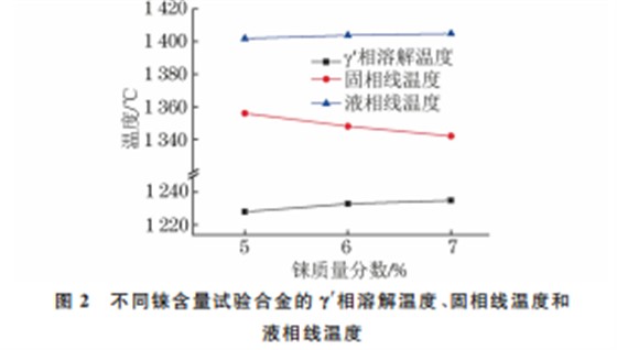 企业微信截图_20230727131358