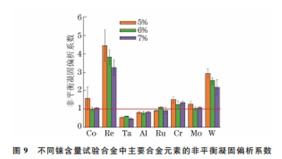 企业微信截图_20230727131450