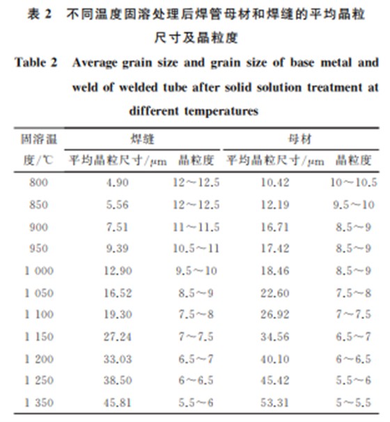 企业微信截图_20230728133730