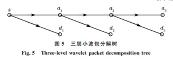 企业微信截图_20230728133756