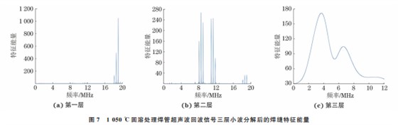 企业微信截图_20230728133811