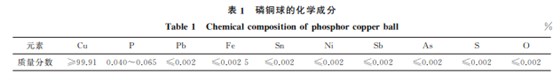 企业微信截图_20230728134435