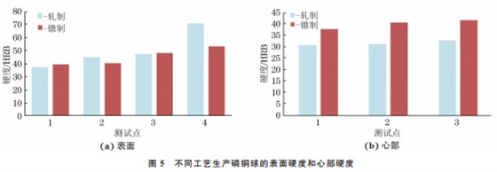 企业微信截图_20230728134510