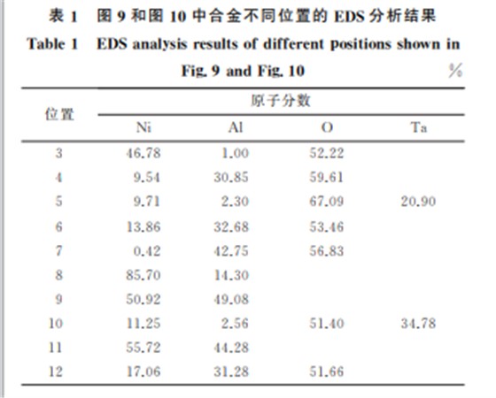 企业微信截图_20230728135232