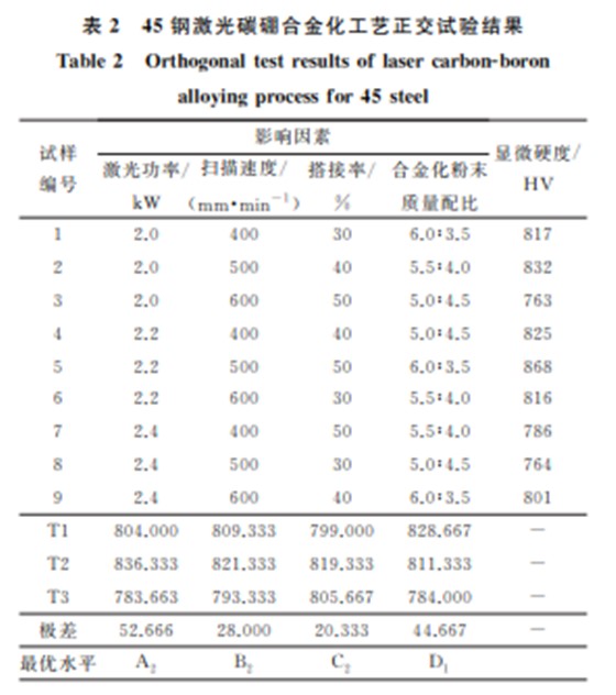 企业微信截图_20230728144406